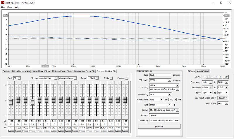 Atténuation du grave à 0.7 dB/octave en dessous de 75 Hz