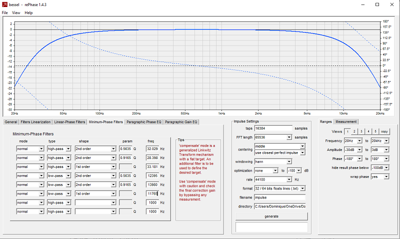 Coupure à 30 dB/octave à 50 Hz et à 7940 Hz en Bessel, avec deux fois trois filtres en série