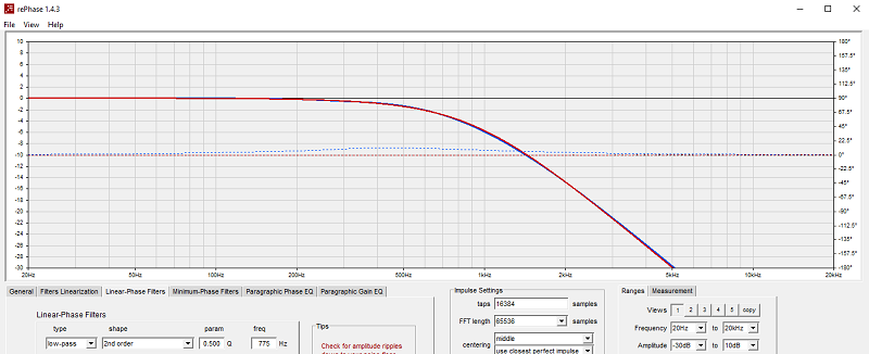filtre théorique Bessel plus filtre à 6 dB et baffle step 3 dB à 900 Hz