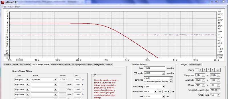 filtre théorique passe-bas Butterworth à 12 dB/octave à 500 Hz