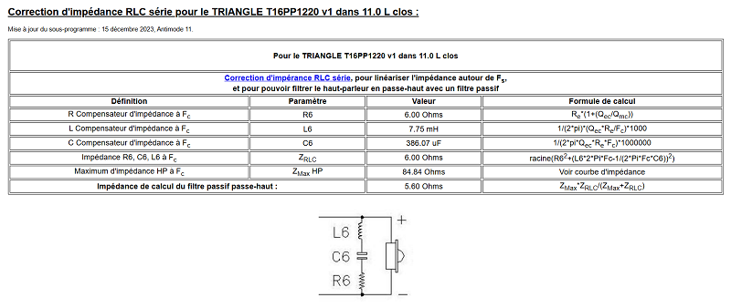 Correcteur RLC d'un médium Triangle dans 11 L clos