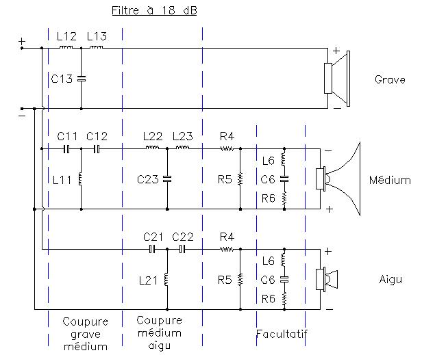 plan du filtre 3 voies  18 dB/octave