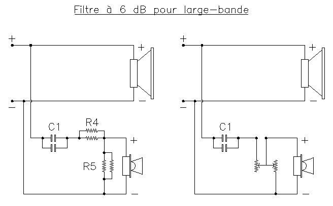 Plan d'un filtre à 6 dB par octave