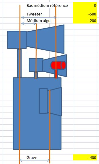 delais_hp1.png
