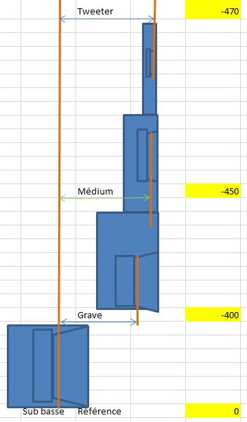 delais_hp2.png