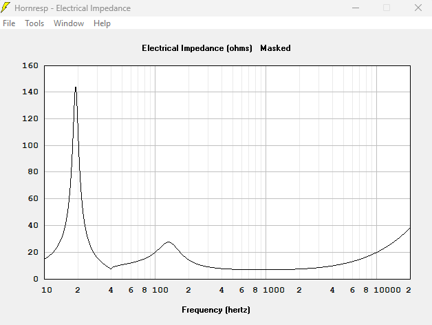 Impédance électrique dans HornResp