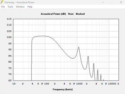 Puissance acoustique pour le LB12 MKII en 33 cm de large
