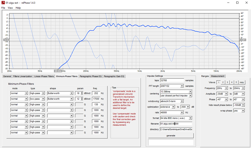 Filtre aigu à 252 Hz en passe-haut et à 17500 Hz en passe-bas