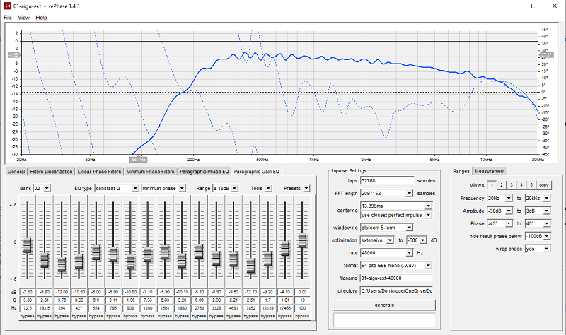 Les EQ de la voie aigu, calculées par REW