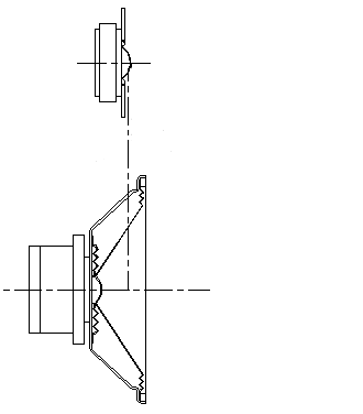 alignement vertical des centres acoustiques d'un haut-parleur à cône avec un tweeter à dôme