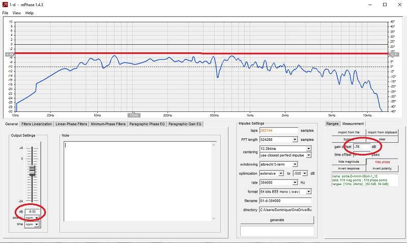 Réponse insérée dans rePhase à -76 dB, potentiomètre d'entrée à -6.5 dB